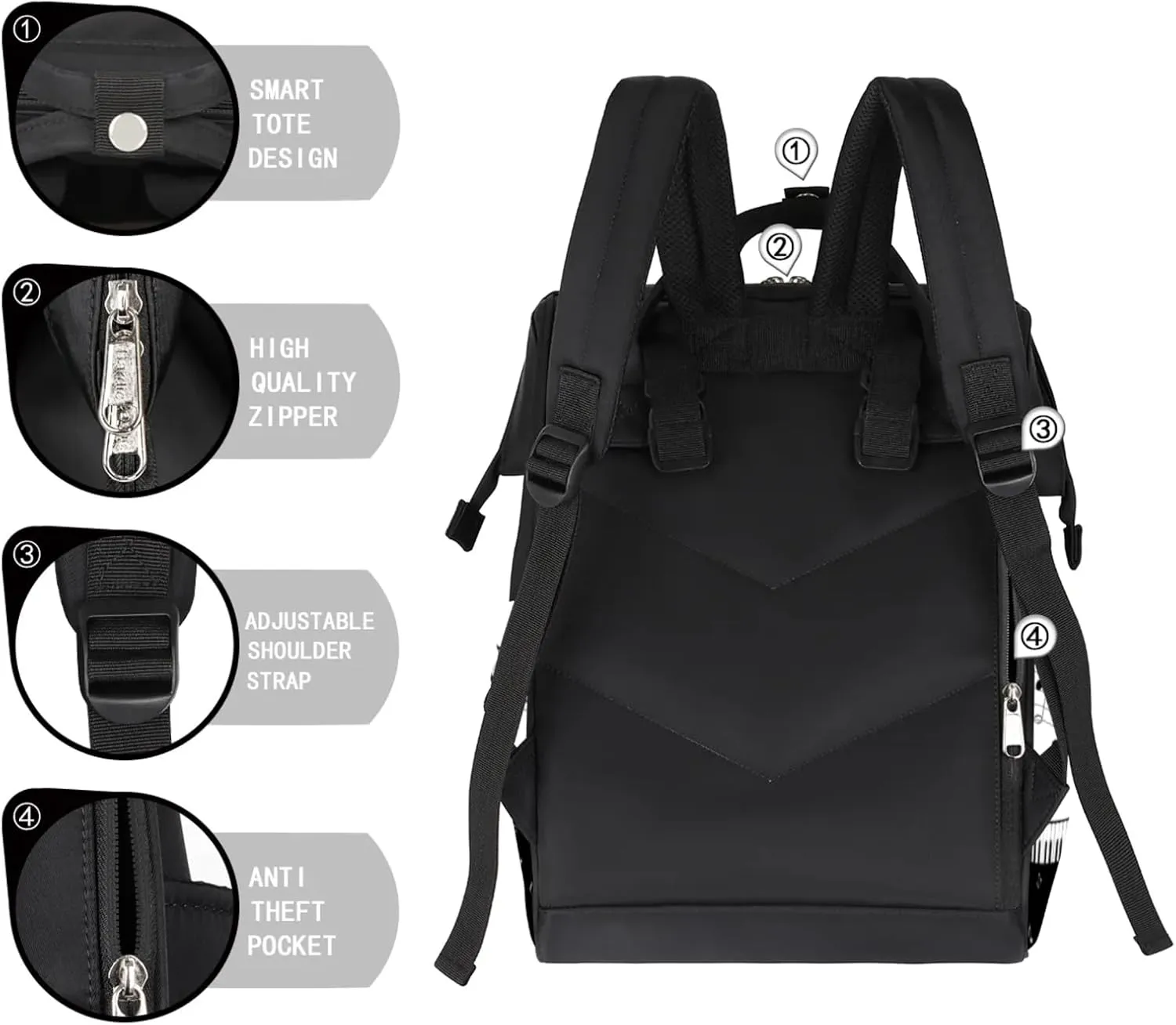 Musical Note Waterproof Diaper Bag Backpack Large Capacity Baby Bag with Stroller Straps, Multi-Pocket Diaper Bag Unisex Baby Travel Essentials Shower Gift
