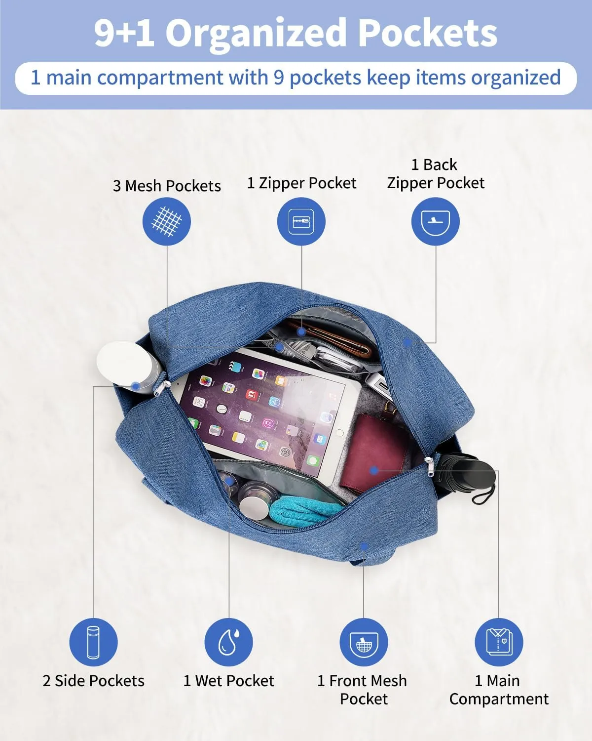Narwey For Spirit Airlines Personal Item Bag 18x14x8, Small Duffle Bag for Travel Duffel for Traveling, Carry on Bag for Airplanes Underseat Overnight for Women and Men (Navy Blue)