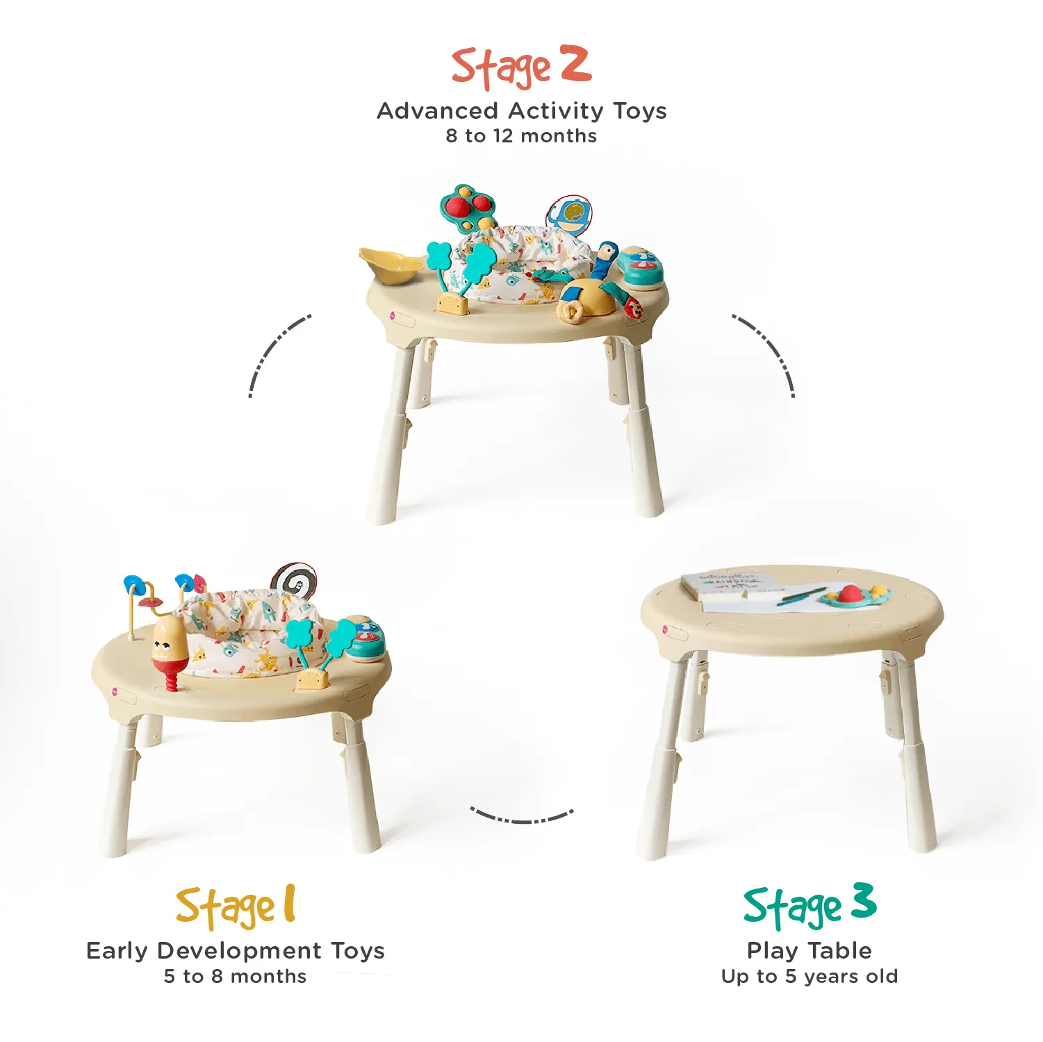 Oribel PortaPlay Stage-Based Activity Center - Monsterland Adventures