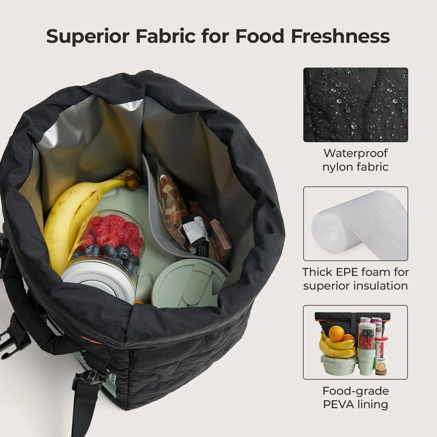 Paz Roll Top Lunch Bag