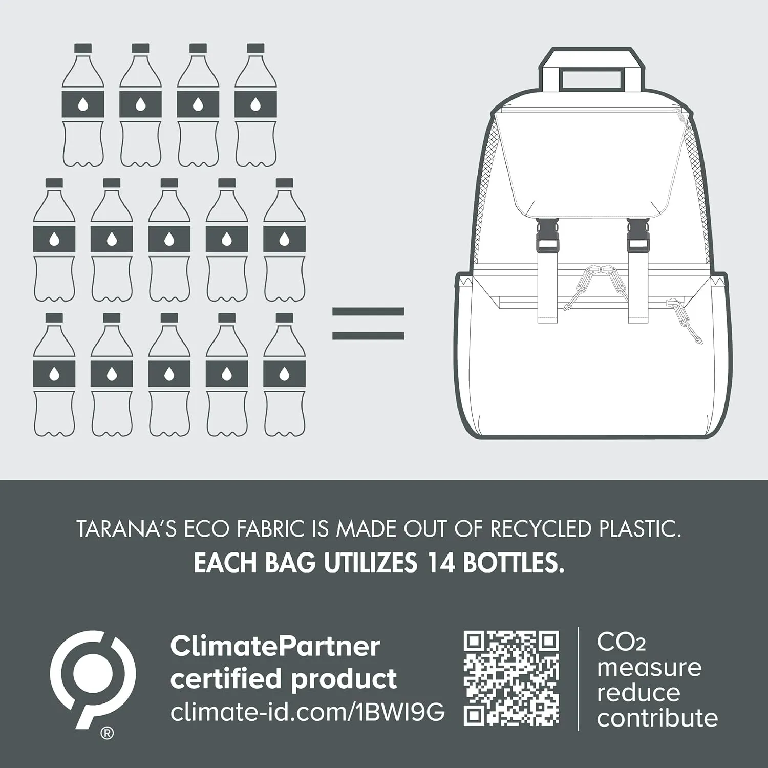 PICNIC TIME NFL Unisex-Adult NFL Tarana Backpack Cooler Made with Recycled Material, Soft Cooler Backpack