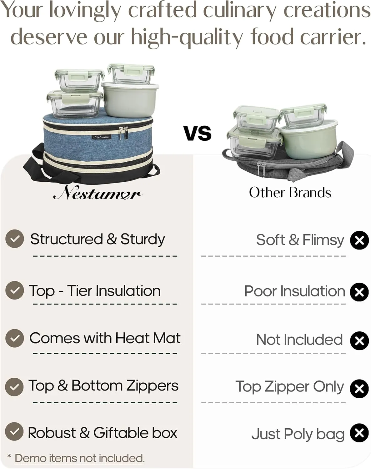 Premium Insulated Round Casserole Carrier & Pie Carrier (12.5" x 6") with Heat-Resistant Mat – Collapsible Pie, Cake and Cheesecake Holder with Lid and Handle for transport [Navy Polka Dot]