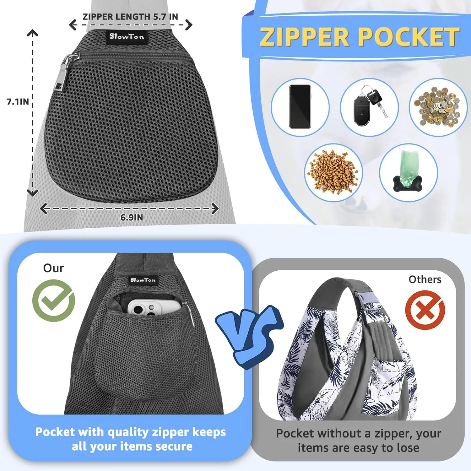 SlowTon Dog Carrier Sling - Thick Padded Shoulder Strap Adjustable Dog Carriers for Small Dogs, Puppy Carrier Purse for Pet Cat with Front Zipper Pocket Safety Belt Machine Washable (Grey Mesh M)
