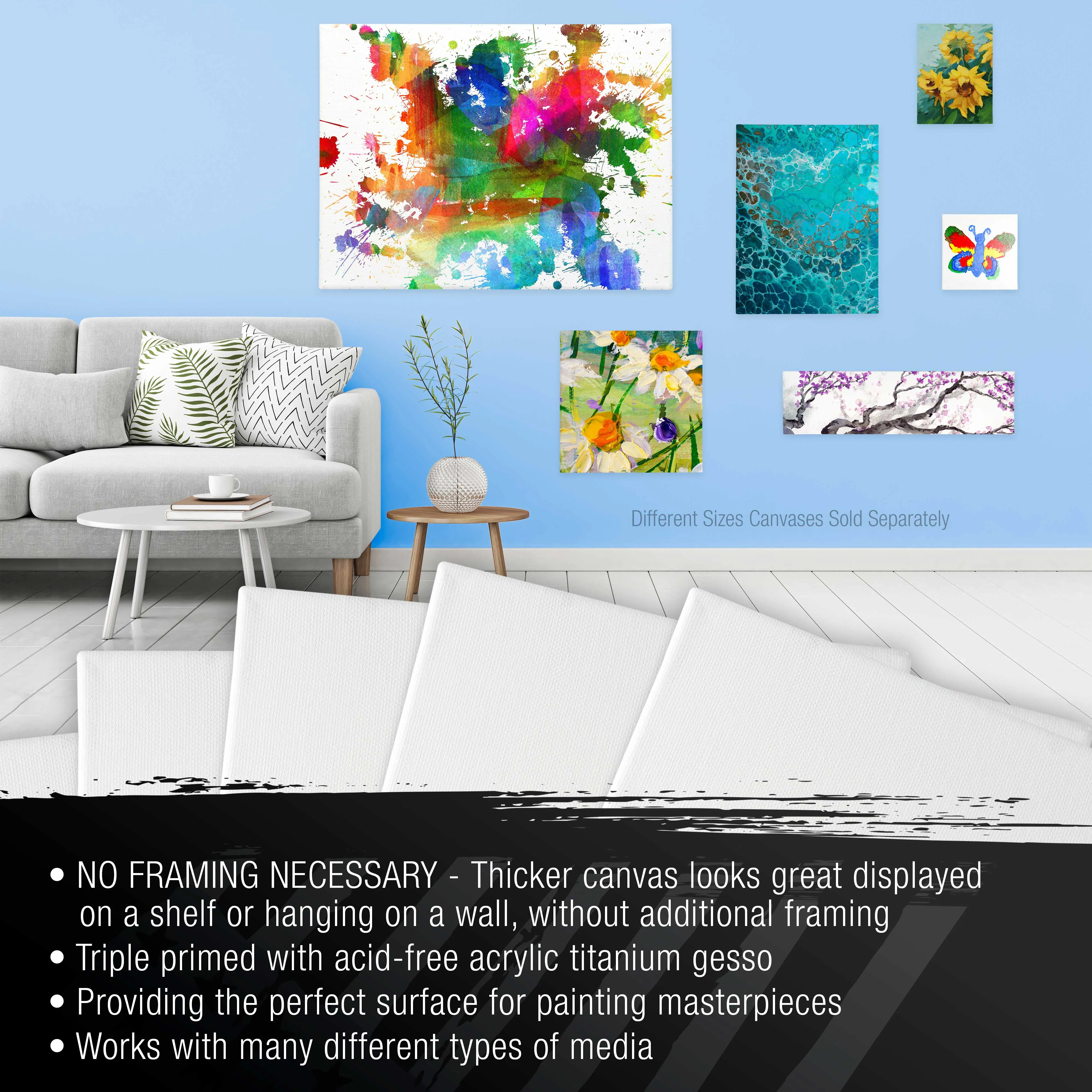 Stretched Small Canvas for Painting 5 x 7 inch Gallery Depth 1-1/2" Profile, 5-Pack - 12-Oz Acrylic Gesso Triple Primed White, Professional Artist Quality, 100% Cotton - Pouring, Oil