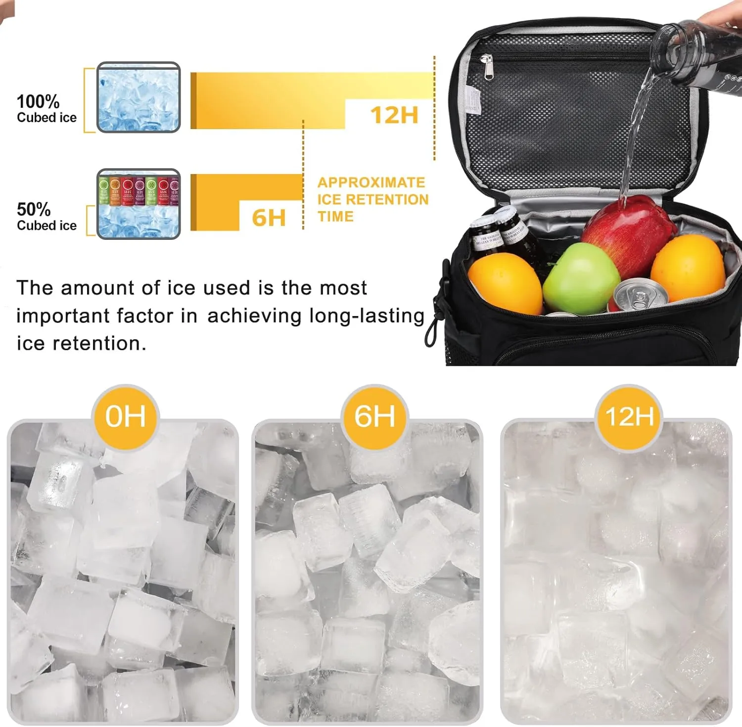 Tactical Lunch Box for Men, Insulated Lunch Bag MOLLE Webbing Leakproof, Cooler Large Lunchbox Women Adult with Adjustable Shoulder Strap Durable, Construction Heavy Duty Lunch Pail, Black