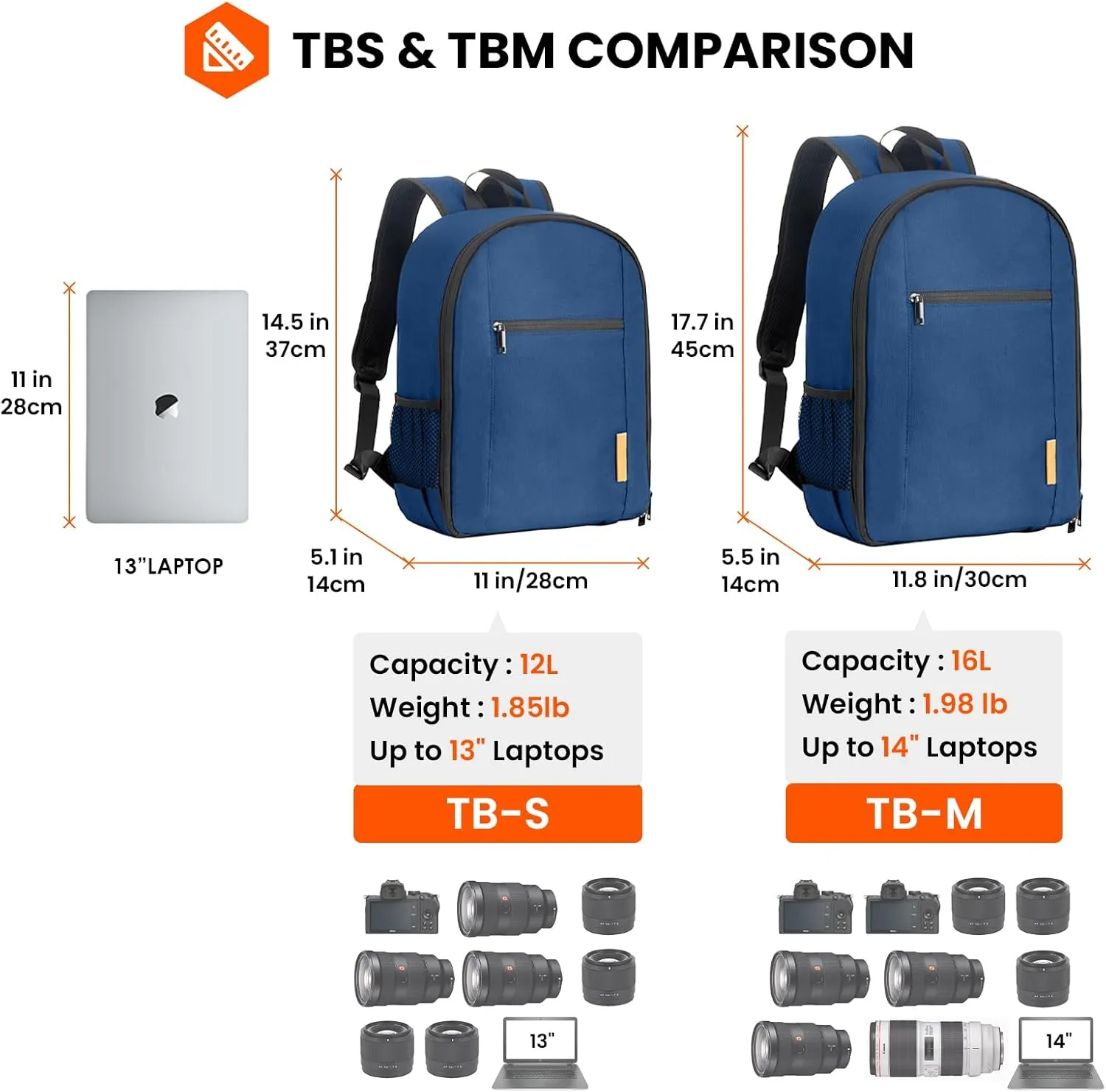 TARION Camera Bag Professional Camera Backpack Case with Laptop Compartment Waterproof Rain Cover for DSLR SLR Mirrorless Camera Lens Tripod Photography Backpack for Women Men Photographer Blue TB-S
