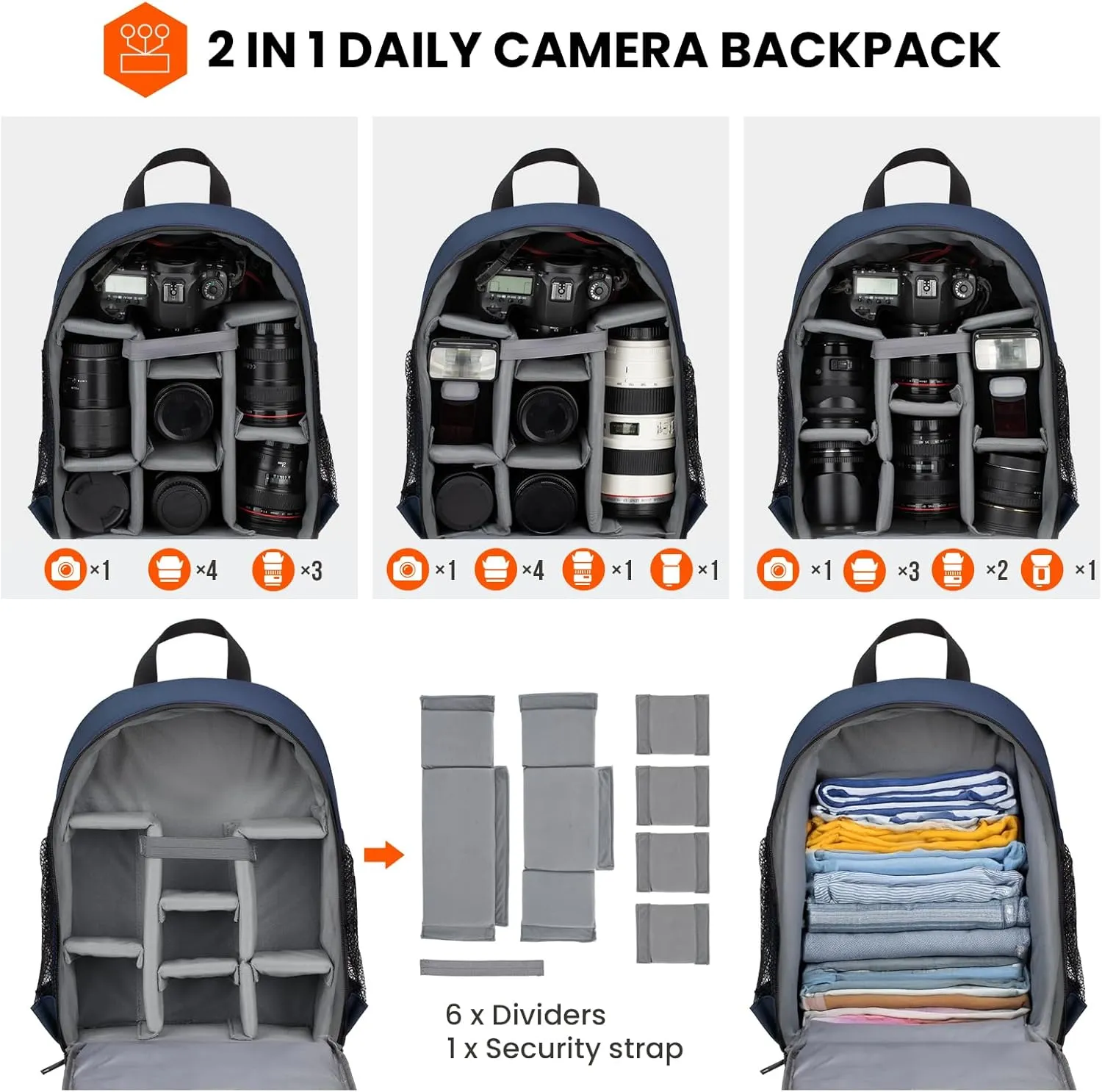 TARION Camera Bag Professional Camera Backpack Case with Laptop Compartment Waterproof Rain Cover for DSLR SLR Mirrorless Camera Lens Tripod Photography Backpack for Women Men Photographer Blue TB-S
