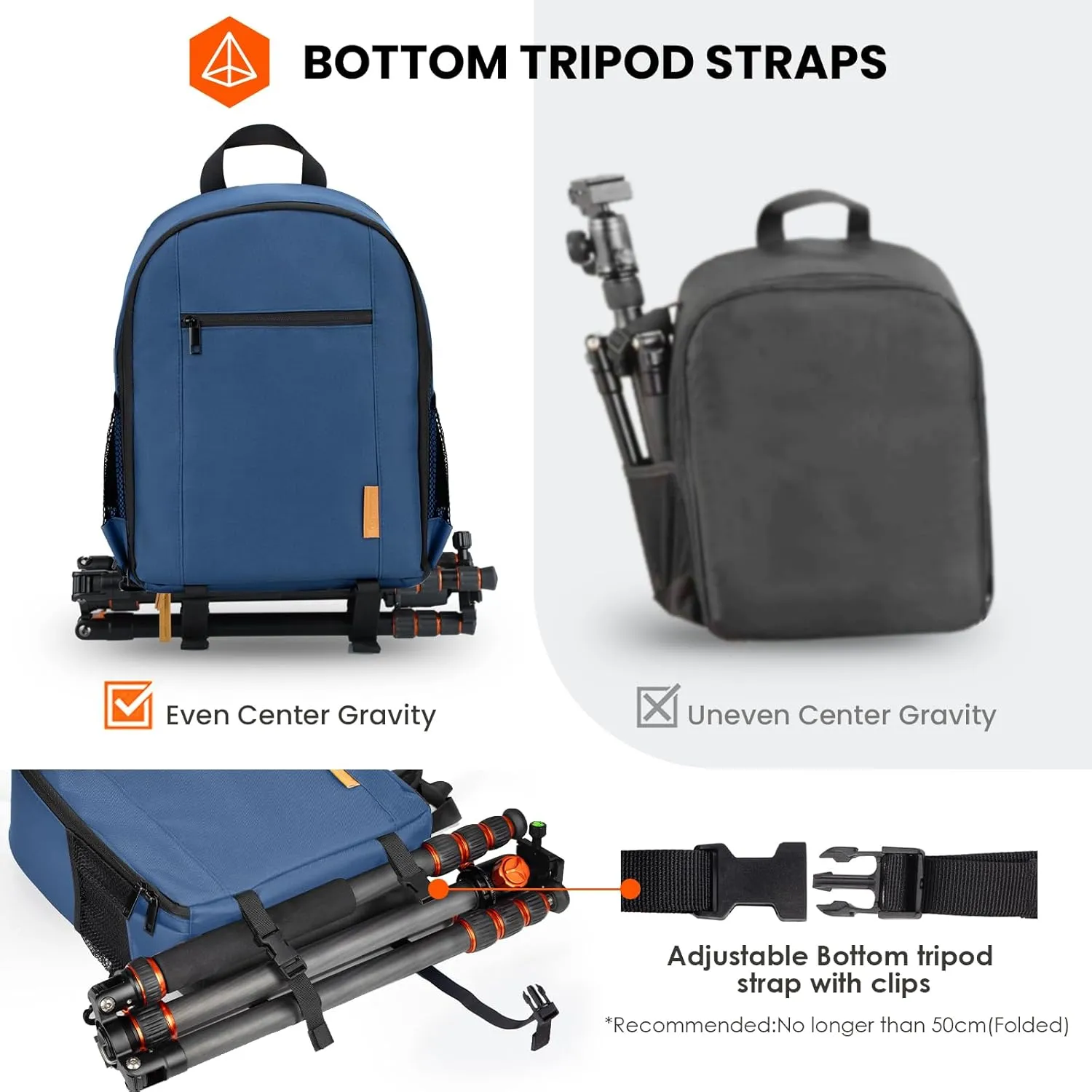 TARION Camera Bag Professional Camera Backpack Case with Laptop Compartment Waterproof Rain Cover for DSLR SLR Mirrorless Camera Lens Tripod Photography Backpack for Women Men Photographer Blue TB-S