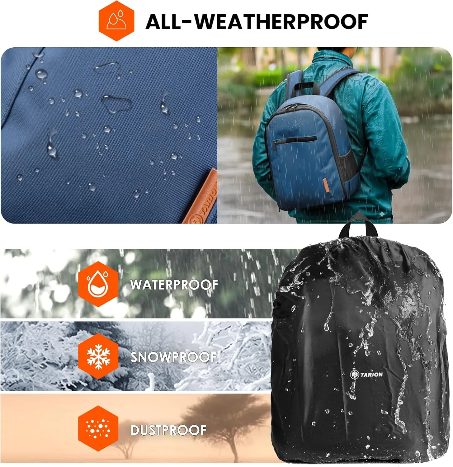 TARION Camera Bag Professional Camera Backpack Case with Laptop Compartment Waterproof Rain Cover for DSLR SLR Mirrorless Camera Lens Tripod Photography Backpack for Women Men Photographer Blue TB-S