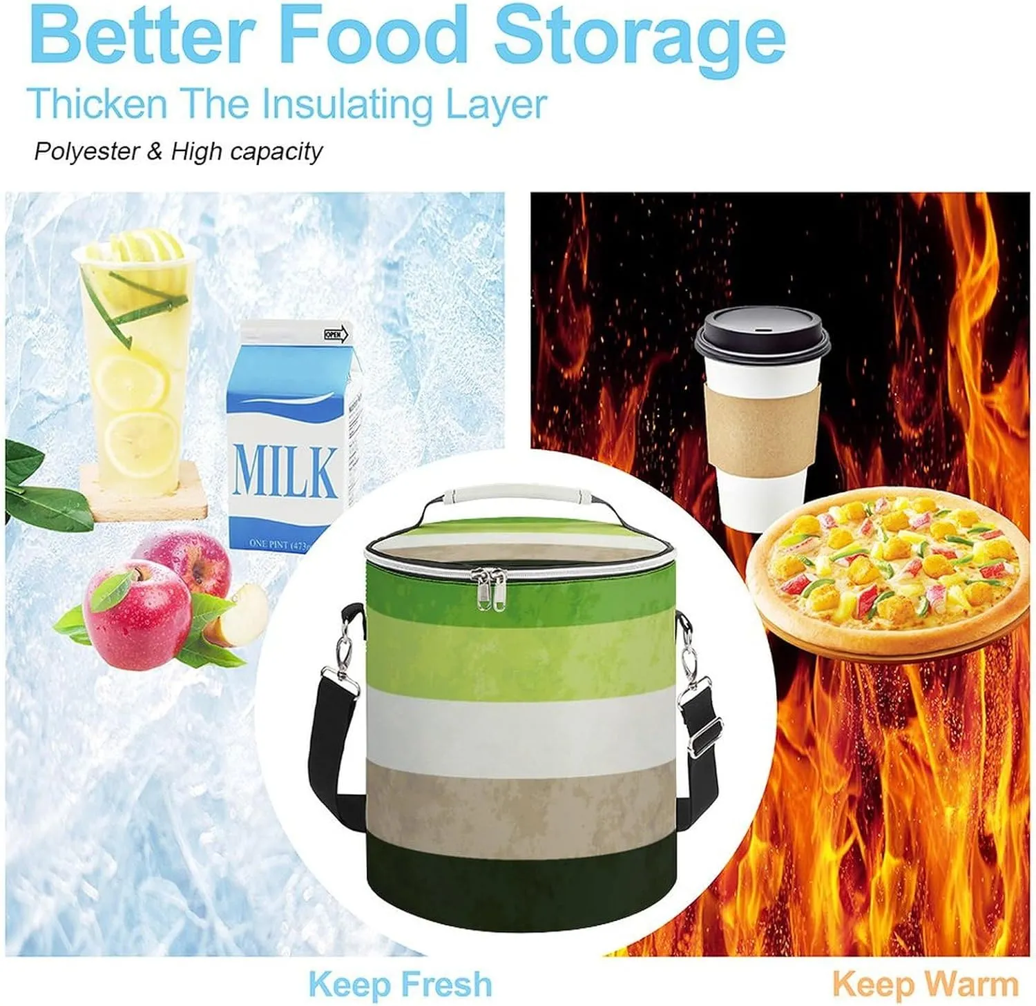 Thermal Bag with Shoulder Strap, Leak Proof Insulated Backpack Cooler for Picnic