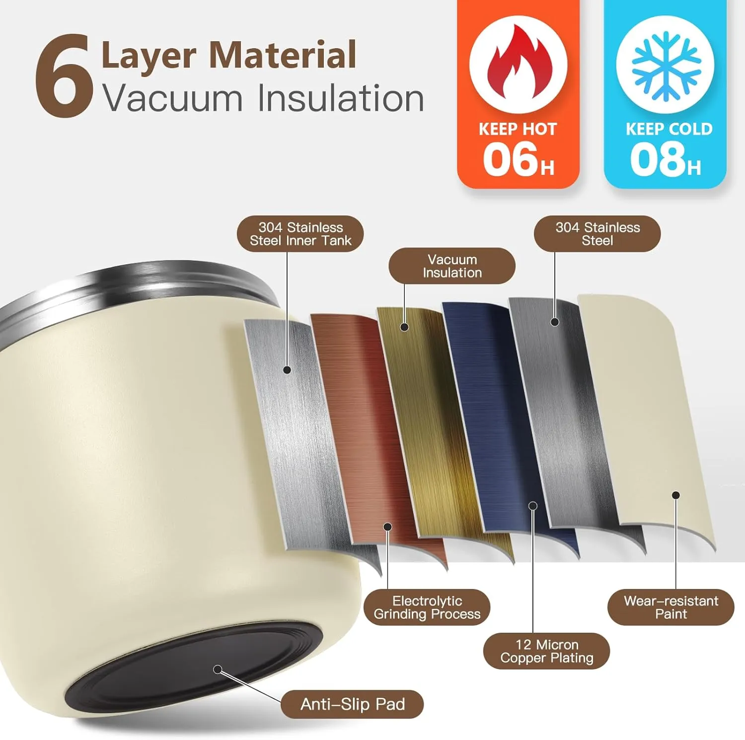 Thermo for Hot Food 32oz, Vacuum Insulated Food Jar for Adults, Stainless Steel Soup Thermo Wide Mouth Leakproof Lunch Containers with Spoon for School Office, Beige