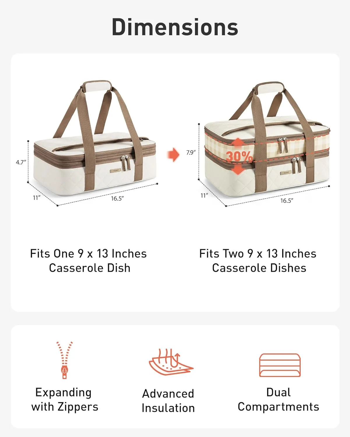 TOURIT Casserole Carrier Chic Double Decker Insulated Casserole Carriers for Hot or Cold Food Lasagna Lugger Tote for Picnic Cookouts Potluck Fits 9''x 13'' Baking Dish