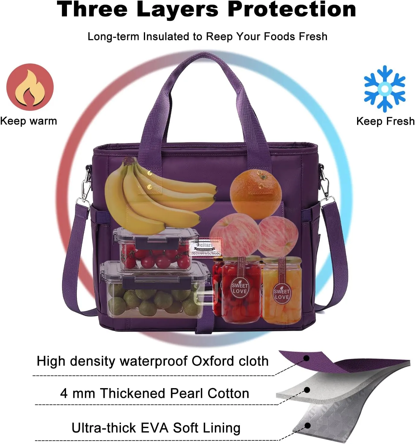 Weitars Lunch Bag for Women Work,Insulated Lunch Box Extra Large Lunch Tote Bag,Wide-Open Tote Cooler Bag With Removable Shoulder Strap with Side Pocket,Lunchbag For Picnic Hiking Beach