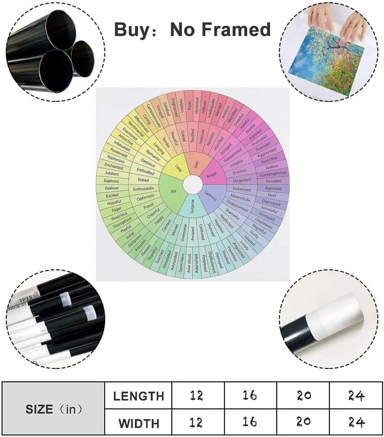 Wheel of Feelings And Emotions Poster Canvas Poster Bedroom Decor Sports Landscape Office Room Decor Gift Unframe: 12x12inch(30x30cm)