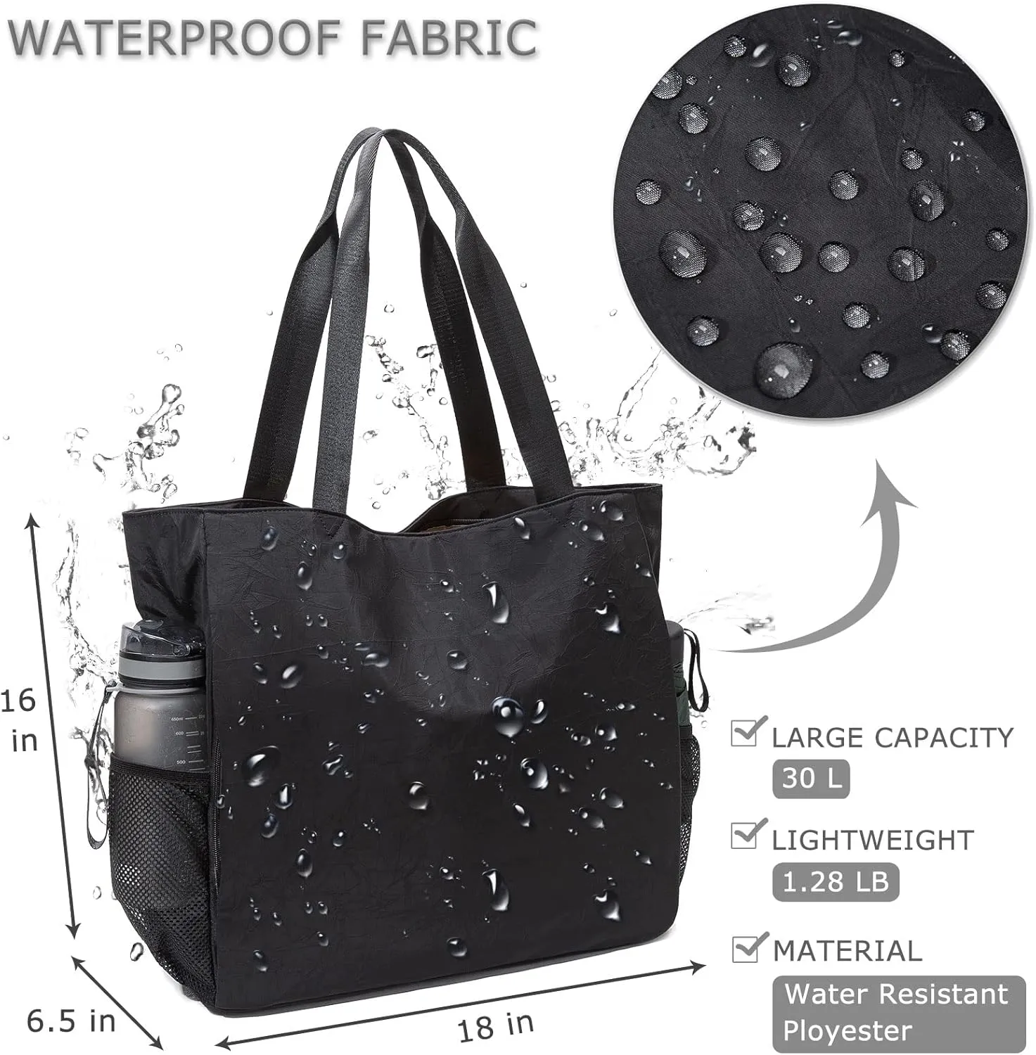 Yoga Mat Bag - Waterproof Shoulder Gym Bag with Yoga Mat Holder & Wet Pocket for Gym, Pilates, Travel, Beach and Daily Use